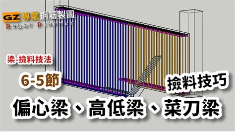 菜刀樑|請問何謂菜刀樑呀？